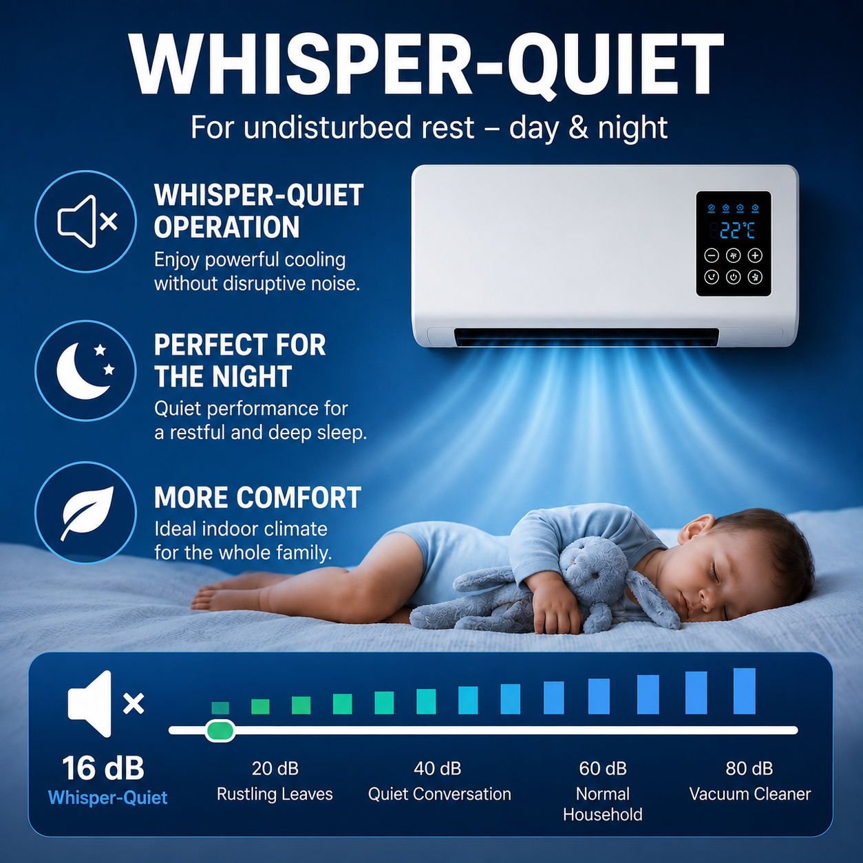 ArticFlow® Portable AC Split