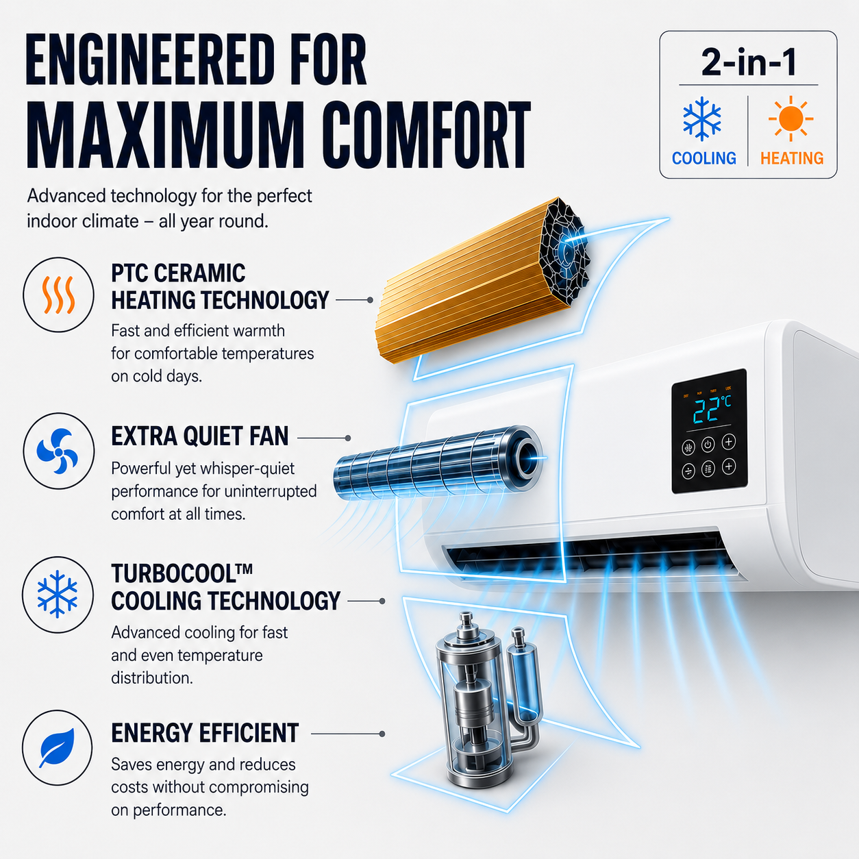 ArticFlow® Portable AC Split