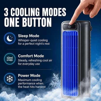 ArticFlow® Portable Air Conditioner